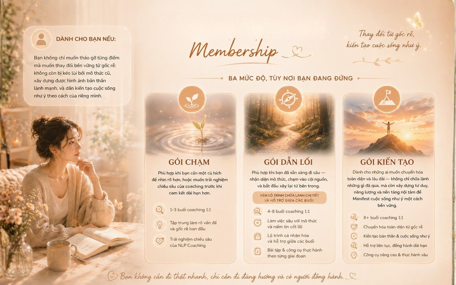 coach 1:1 membership