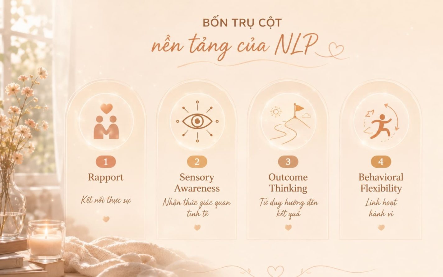 trụ cột trong NLP 